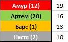 ТП КХЛ 2021-22.jpg